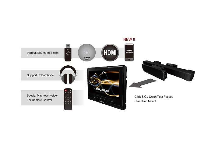 lecteur DVD NEXTBASE Uno Cinema Pro WIFI
